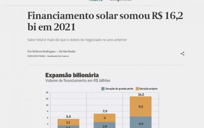 Financiamento solar somou R$ 16,2 bi em 2021