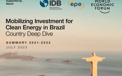 Mobilizing Investment for Clean Energy in Brazil – Country Deep Dive