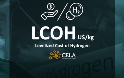 LCOH 2023: Levelized Cost of Green Hydrogen in Brazil – 2023 Edition