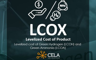 Levelized Cost of Green Hydrogen and Green Ammonia in Brazil – 2024 Edition